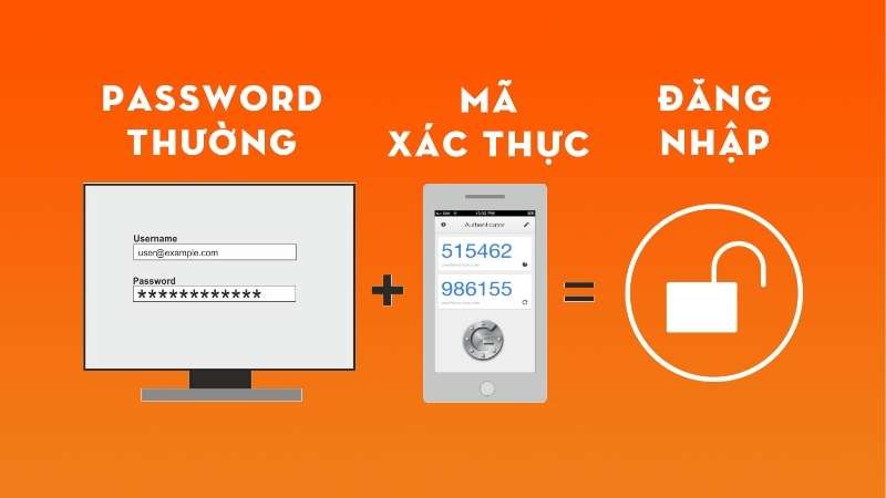 Xác thực hai lớp, bảo vệ khỏi đăng nhập trái phép